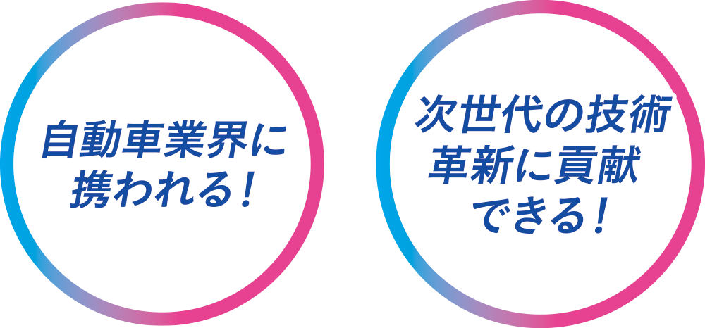 睦月電機の仕事のオモシロさ